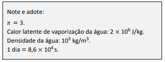 Questão 03 - FUVEST 2018