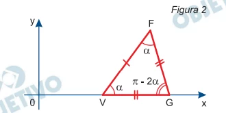 Questão 19 - FGV 2020
