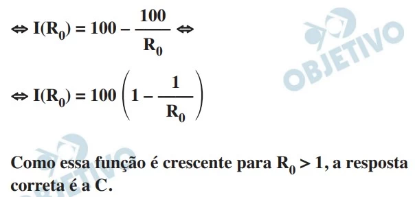 UNICAMP 2022