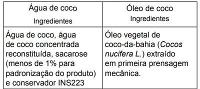 Questão 106 - FGV 2016