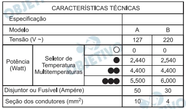 Questão 60 - Enem 2011 - Caderno Azul