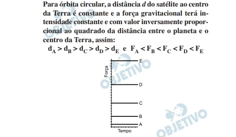 Questão 154 - Enem 2013 - Caderno Azul