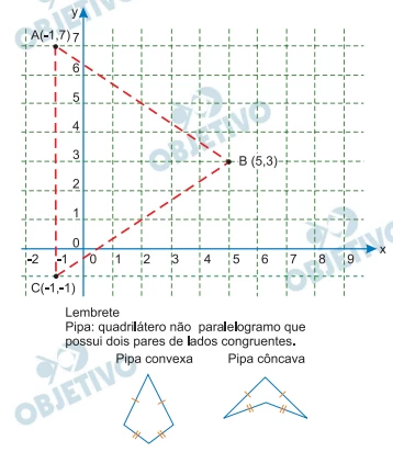 Questão 12 - FGV 2014