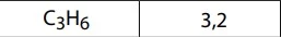 FATEC 2019/2