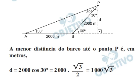 Questão 155 - Enem 2011 - Caderno Azul