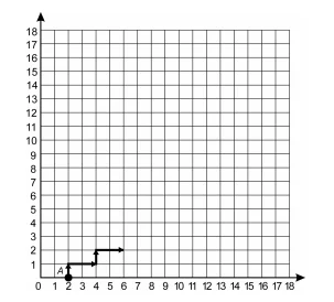 Questão 157 - Enem 2020 Digital - Caderno Azul