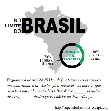 UNIFESP 2014
