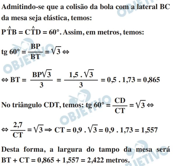 UNESP 2015