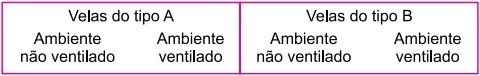 UNESP 2019