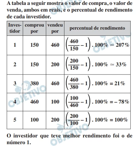 Questão 162 - Enem 2012 - Caderno Azul