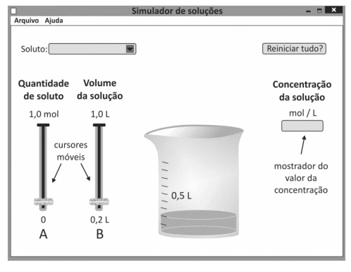 Questão 74 - FUVEST 2015