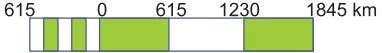 UNESP 2017