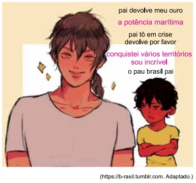 Questão 32 - UNESP 2024