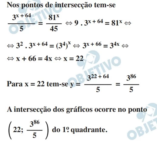 UNESP 2018/2