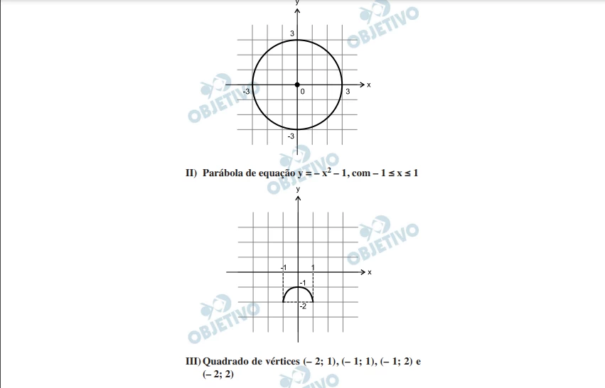 Questão 151 - Enem 2013 - Caderno Azul
