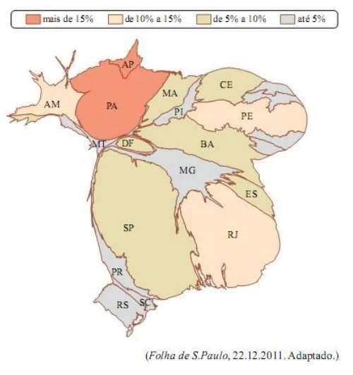 VUNESP 2012