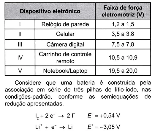 Questão 133 - Enem 2021 - Caderno Azul