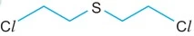 UNESP 2021