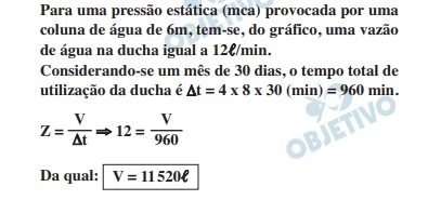 Questão 55 - Enem 2014 - Caderno Azul