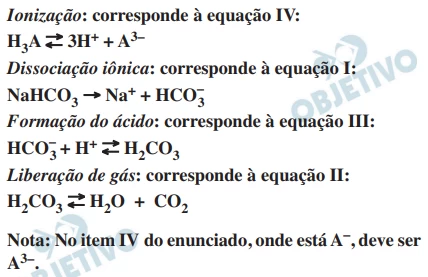 Questão 65 - Enem 20211 - Caderno Azul