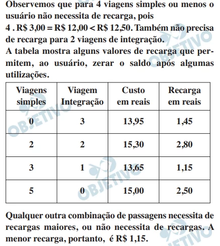 Questão 46 - FUVEST 2015