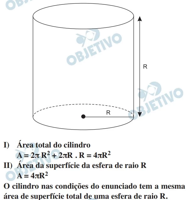 UNICAMP 2015