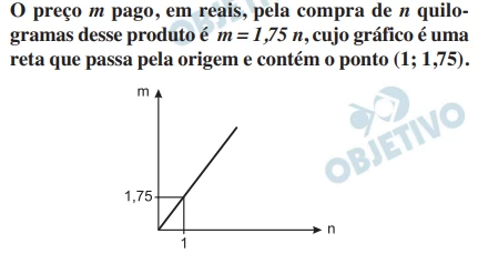 Questão 152 - Enem 2011 - Caderno Azul