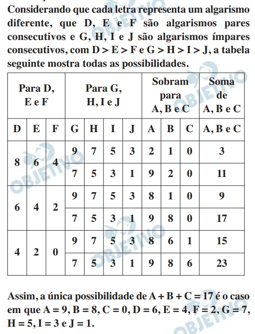 Questão 10 - FGV 2015