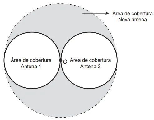 Questão 155 - Enem 2015 - Caderno Azul