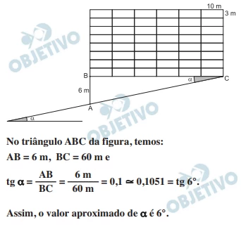 Questão 22 - FGV 2015