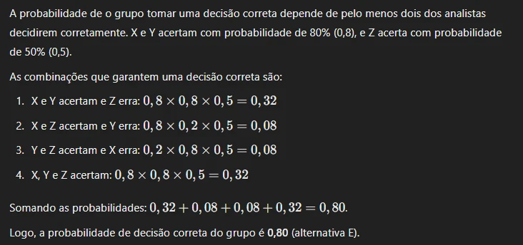 CESGRANRIO 2015