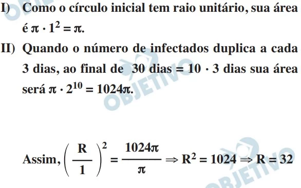 UNESP 2021
