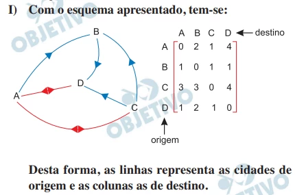 Questão 18 - FGV 2016