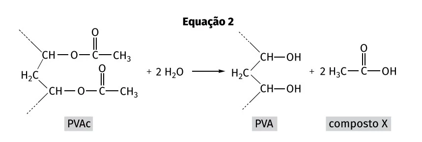 FATEC 2020