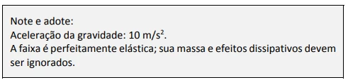 Questão 60 - FUVEST 2017