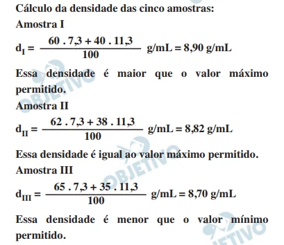 Questão 54 - Enem 2011 - Caderno Azul