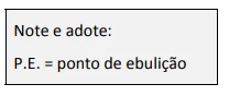 Questão 41 - FUVEST 2019