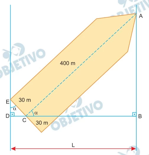 UNICAMP 2022
