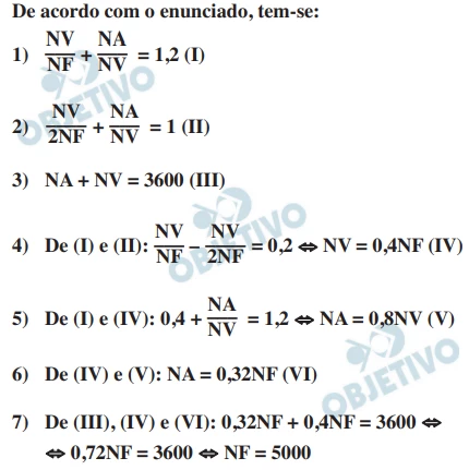 Questão 175 - Enem 2009 - Caderno Azul