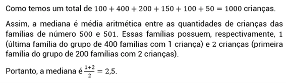 Resolução da Questão 149 - ENEM 2022 - Caderno Azul