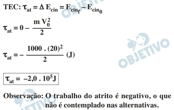 UNICAMP 2015