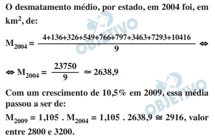 Questão 143 - Enem 2010 - Caderno Azul