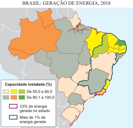 FAMERP 2021