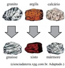 VUNESP 2014
