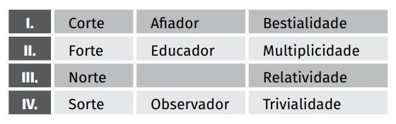 FATEC 2020