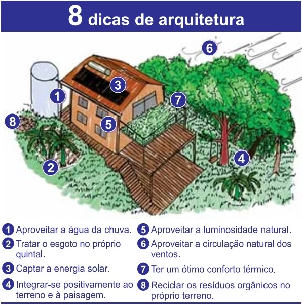 UNESP 2021