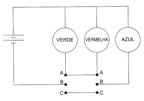 Questão 126E - Enem 2021 - Caderno Azul