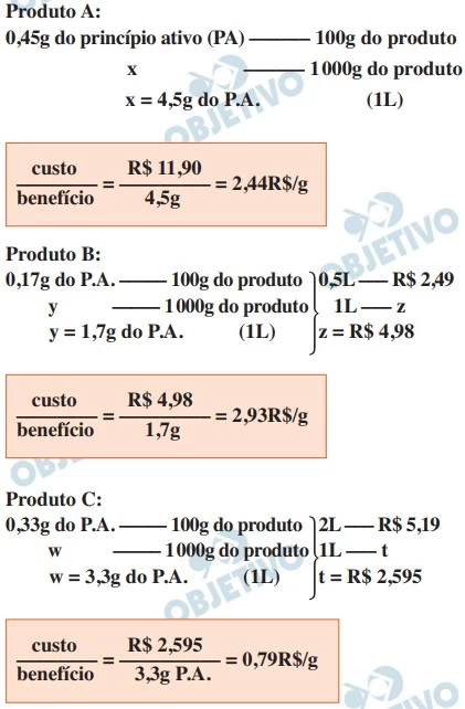 UNICAMP 2021