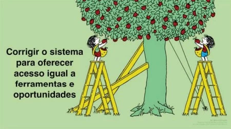 UNICAMP 20201 - D