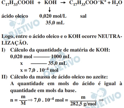 Questão 15 - FUVEST 2018